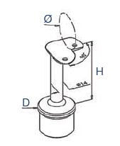 Handrail Corner Bracket (90 Degree's)