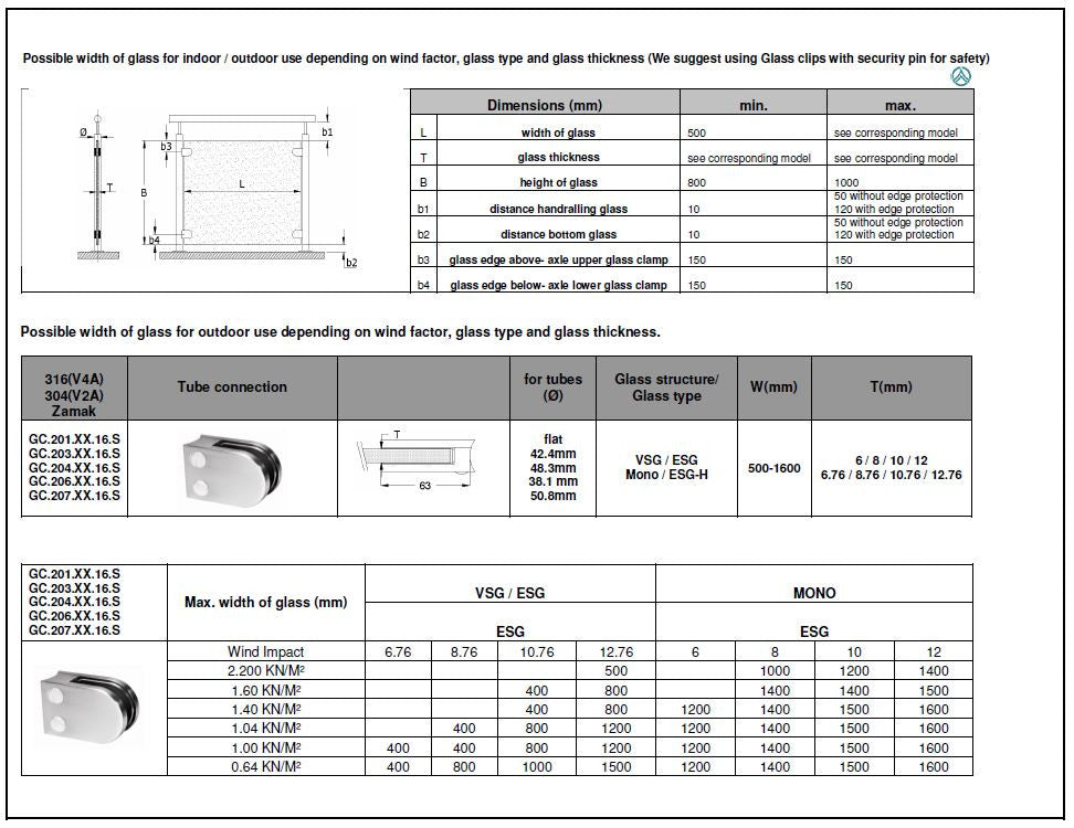 Stainless Steel Glass Clamp -  Flat Back